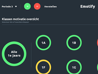 Emotify dashboard design emotify graphs insights motvation school ui