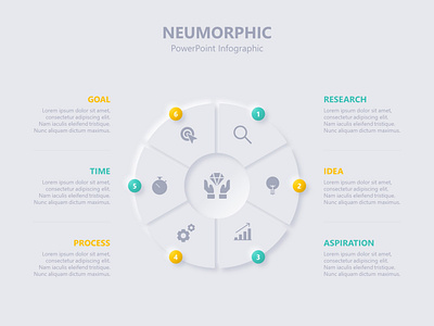 Neumorphic Design Infographic