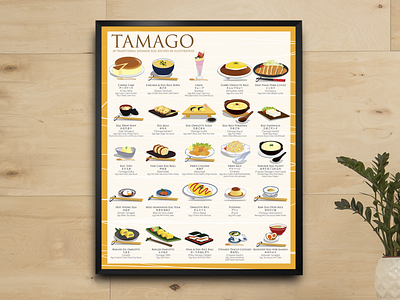 Tamago (Japanese Egg) Poster