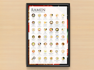 The Ramen Poster 2.0 adobe illustrator design food food and drink food art illustration illustrator art japan japanese food poster ramen vector