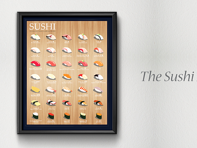 The Sushi Poster adobe illustrator design food food and drink food art illustration illustrator art japan japanese food poster sushi vector