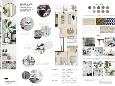 Interior design moodboard appartment architecture inspiration interior architecture interior design moodboard scandinavian style white