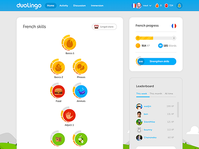 Duolingo Web Redesign flat flat design illustration progress progress bar skill tree skills ui ux web