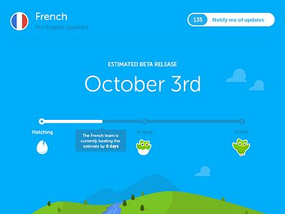 Duolingo Course Page clouds coming soon egg follow french illustration owl progress progress bar