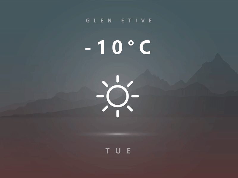 Ambient Weather App