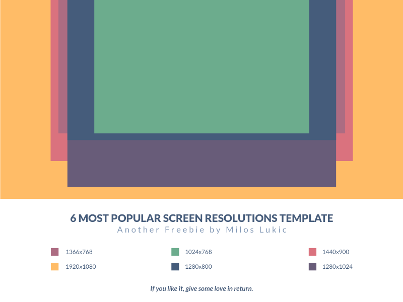 6 Most Popular Screen Resolutions Grid Template Freebie screen resolutions screen template freebie grid resolutions