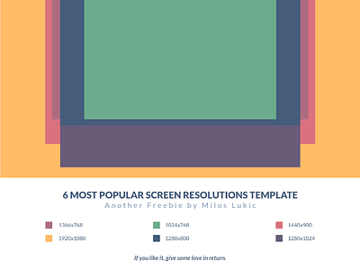 6 Most Popular Screen Resolutions Grid Template Freebie freebie grid resolutions screen resolutions screen template