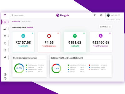 Dashboard Page for Sianglab - An Algo Trading Platform dashboard design trade ui ux