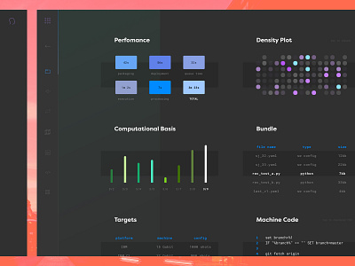 Project Dashboard 6/10