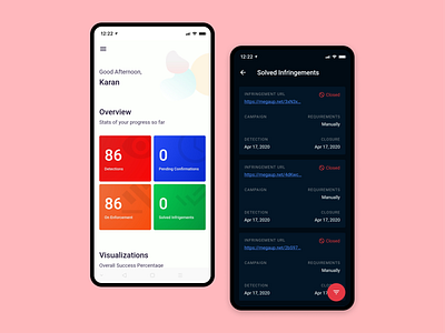 Infringement Detection App - Brandcares app branding design flutter app hero page home page home page design home page ui landing page mobile app mobile app development redesign ui web web design website website concept website design website design company website development