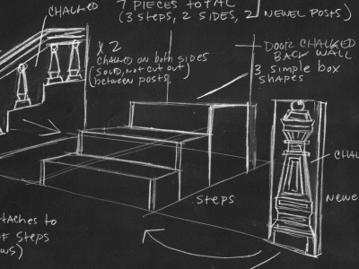 Chalk window staging layout for Johnston & Murphy chalk rendering retail window window layout window staging