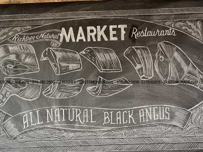 Beef Meat Chart Chalk Art chalk artist for hire chalk chart chalk designer chalk mural