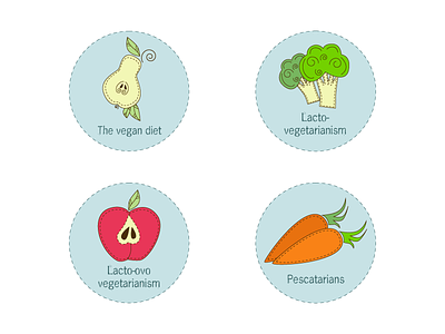 Vegetarian Icons Set icon infographic interactive set vegan vegetarian