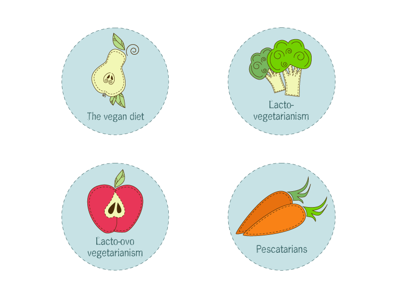 Veg icon set