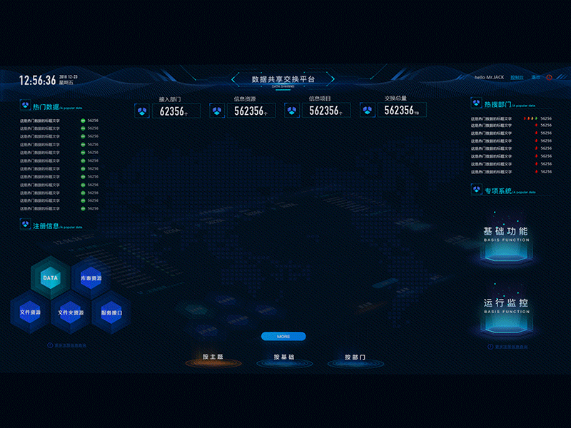 Data sharing platform GIF design ui