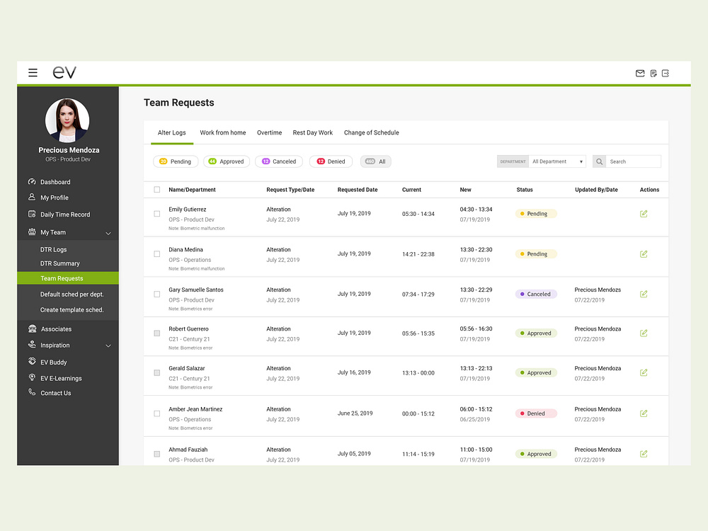 Employee Management System designs, themes, templates and downloadable
