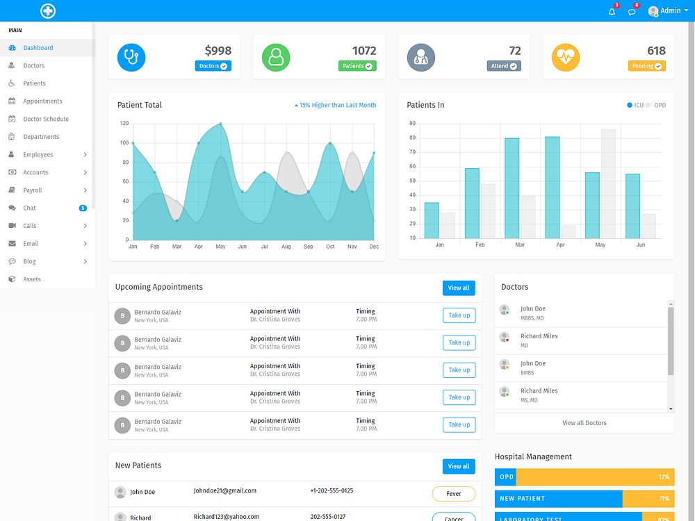 Hospital Management System designs, themes, templates and downloadable ...