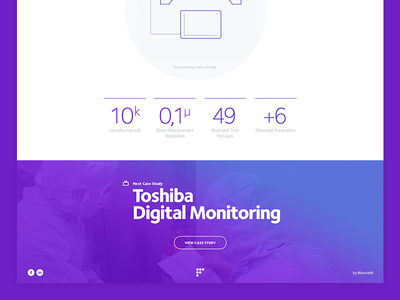 Footer case study statistics purple gradient photo ui website footer