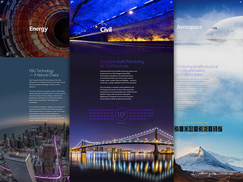 Fiber Markets infographic photography aerospace energy civil markets ui website