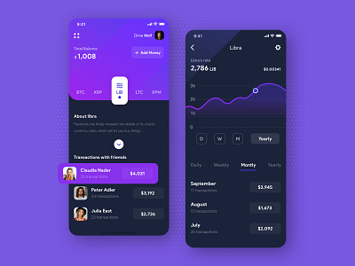 Mobile Payment and Analytics App analytics app appointment banking brand design branding clean app data design download germany hamburg interfacedesign mobile app money payment ui uidesign uidesigner ux