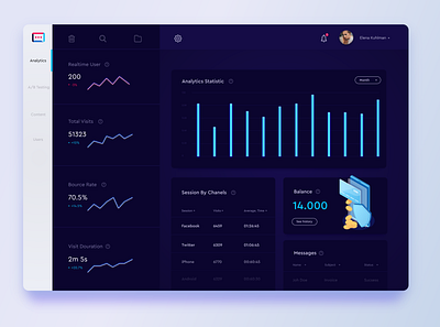 Dashboard application blue concept dark ui dashboard ui design ui white