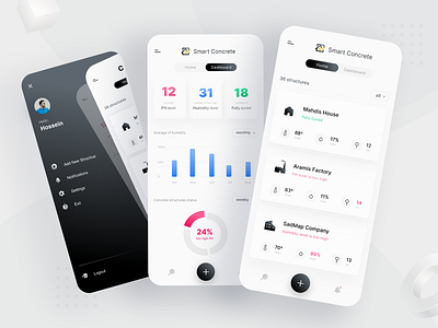 Smart Protector of Concrete of Structures app chart concept dashboad dashboard design design flat home icon icons insight menu minimal mobile app mobile app design mobile ui smarthome uidesign whitespace