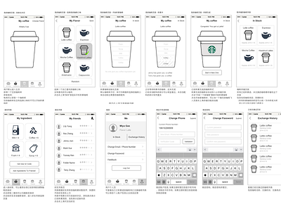 Wireframe for Coffee App