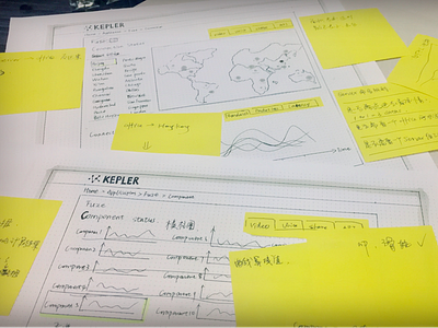 New chart Wireframe design