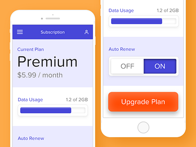 Subscription Plan data mobile plan premium settings subscription toggle upgrade usage