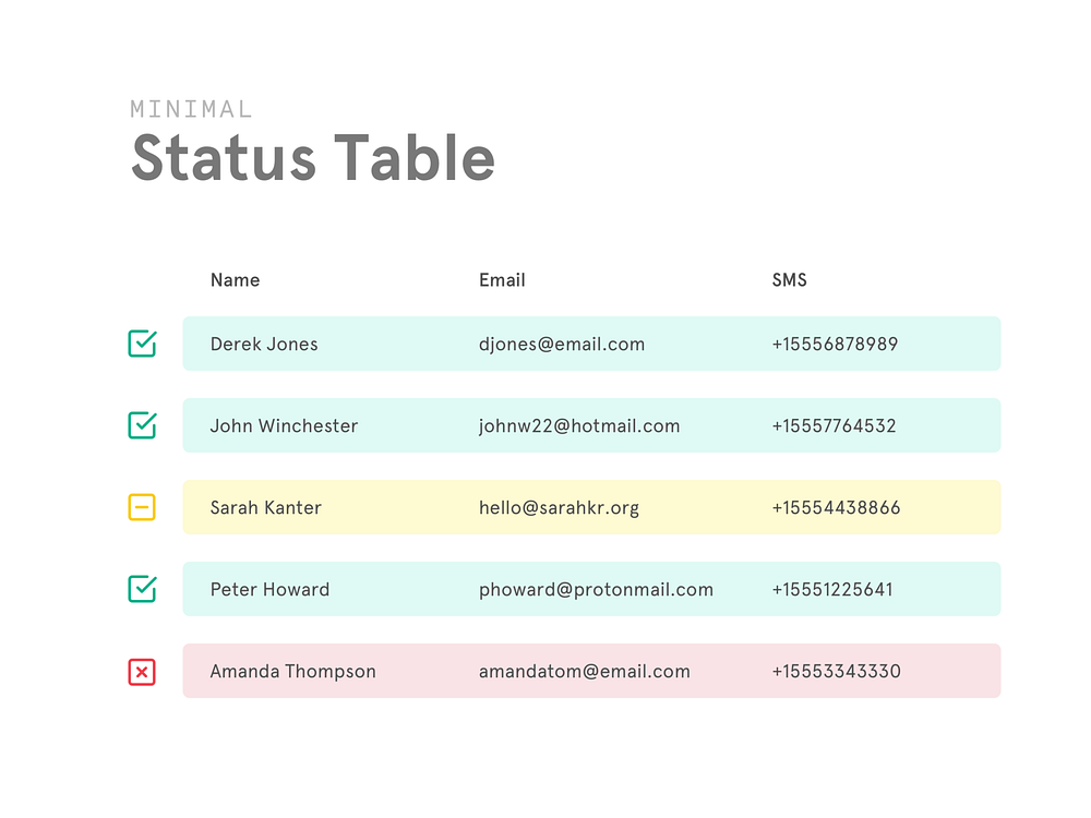 Status Table by tdarb on Dribbble