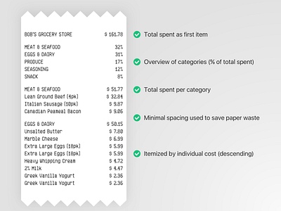 Receipt UX Update article blog paper purchase receipt redesign ui ux uxdesign