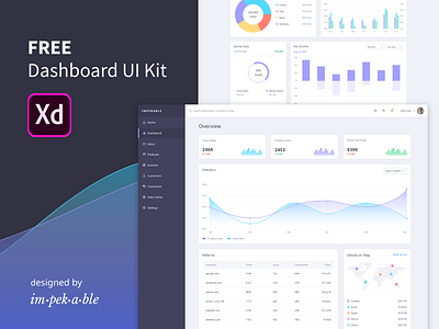 Adobe XD Dashboard UI Kit adobepartner adobexd charts dashboard data freebie kit ui ux visualization