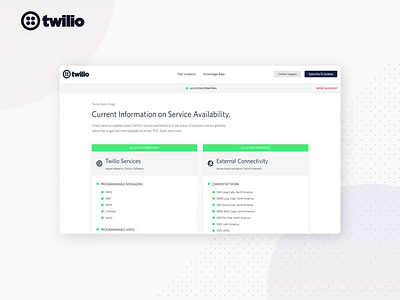 Twilio Status Page Design animation api communications cpaas design services statuspage ui ux web webdesign