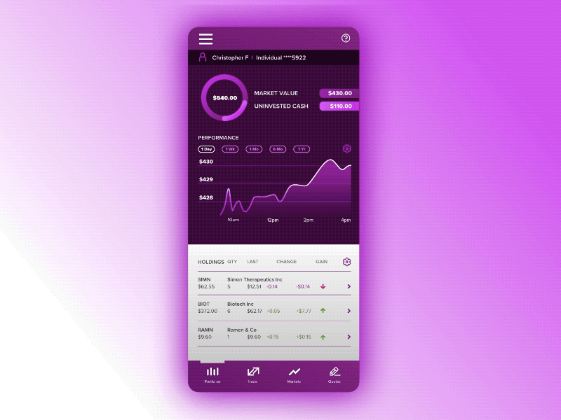 Stock Investment App Design app app design application design data visulization finance app gradient background purple gradient stock exchange ui ux wire frame