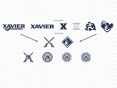 Xavier Athletics Expanded Brand System