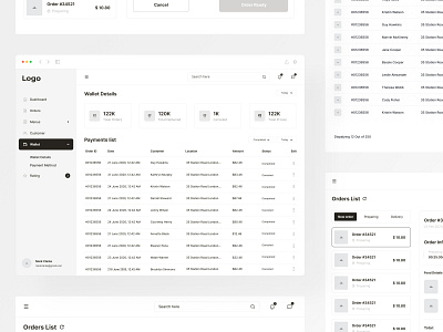 Wireframe | Food Web Application application clean design food fooddelivery lofi wireframe mobileapp ui wireframe