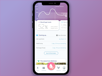Conceptual Diabetes Management App app medical app product design purple typography ui design ux design visual design