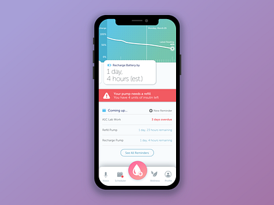 Diabetes App - Layered Alerts