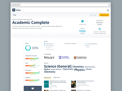 ProQuest Stacks - Package Detail Page academic enterprise ux library product design shopping ui ui design ux design visual design