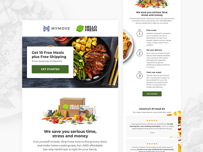 MYMOVE Hello Fresh Email Campaign