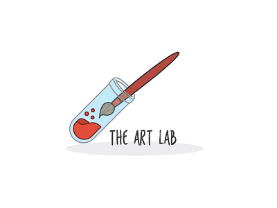 Artlab