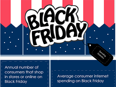 Black Friday Consumer Spending Statistics Info Graphic black friday diagram design flat design graphic infographic