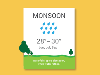 Infographic Design for Monsoon climate flat graphic infographic ui