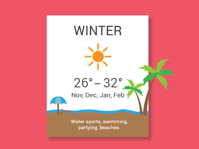 Inforgraphic Design for Winter climate flat graphic infographic ui