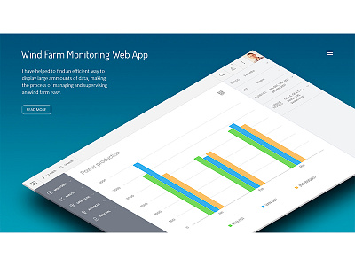 Wind Farm Dashboard for Portfolio app dashboard graph isometric personal portfolio showcase ui ux webapp website