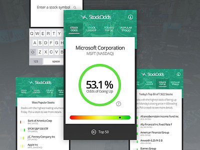 Stockodds App Design