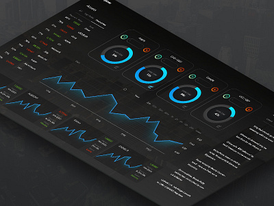 Binary Options Dashboard