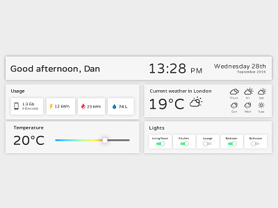 Home Monitoring Dashboard - Daily UI #21