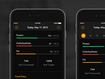Macros app calendar diet food graph health ios mobile tracker user interface