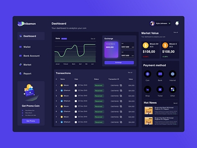 UI Dashboard Cryptocurrency bitcoin crypto cryptocurrency dashboard dashboard cryptocurrency design dogecoin financial illustration shibainu ui ux